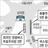남대문주차장 관광객 중심으로