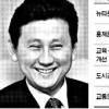 [민선4기 취임 1년 뭘 하셨습니까] 현동훈 서대문구청장