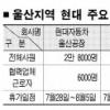 울산이 휴가 간다