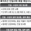 [아프간 협상 중대국면] 향후 협상 시나리오는