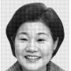 “독립기념관에 위안부기념관 만들 것”