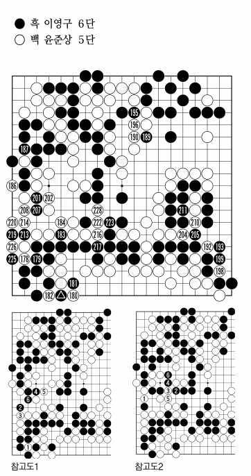 [제17기 비씨카드배 신인왕전-본선 8강(4국)] 윤준상,막차로 4강 진출