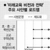 교사자격 갱신제 2015년 도입