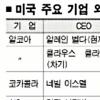미국도 CEO 수입국