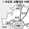 경기도 교통병목 490곳 혼잡 개선
