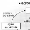 정윤재 봐주기 의혹 확산