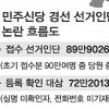 민주신당 선거인단 4명중 1명꼴 ‘유령’