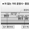 10일 세종로~동대문 2.8㎞ ‘차없는 거리’