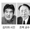 김지하·조벽·안민수씨 동국대 석좌교수로