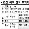 천안등 11곳 투기과열지구 해제