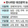 李후보 대선공약 가다듬는다