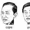 올 대선은 인물싸움? 구도싸움?