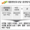 신당 경선방식 3대 허점