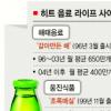‘히트 음료’ 수명 해마다 짧아진다