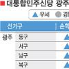 孫-鄭 경합·李 추격…표심은 안개속