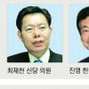 [2007 남북정상회담] 각계 12명 정상회담에 바란다