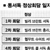 [2007 남북정상회담] 독일의 정상회담 과정·성과