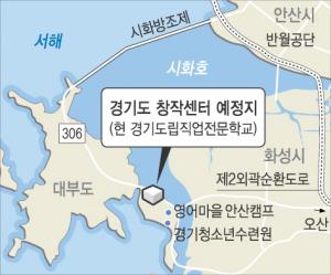 안산 대부도에 아시아 최고 미술 창작센터
