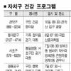 [Metro] 서울자치구 건강프로그램 풍성