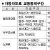 오전10시~오후5시 13개노선 일부 8일부터 1개 차로 통제