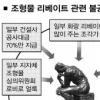 [신정아 사건을 통해 본 조형물 리베이트] (상) 불공정관행에 멍드는 작가