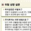 투자위험 자가진단 하세요