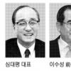 심대평 대선 후보로 추대 이수성은 11일 출마 선언