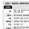 ‘횡령·직권남용’ 중대범죄 인정