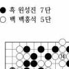 [제17기 비씨카드배 신인왕전-결승전(2국)] 백,승부수를 띄우다