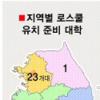 [단독]로스쿨 4~5개 권역 나눠 할당