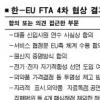 韓 “상품양허안 재수정 할수도” EU “자동차 타결없이 FTA없다”