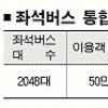 수도권 버스통합요금제 좌석버스까지 확대