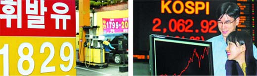국제 원유값이 사상 최고치에 이른 가운데 29일 서울 은평구 불광동의 한 주유소에서 휘발유 가격이 ℓ당 1829원을 가리키고 있다(왼쪽). 이날 주가도 다시 최고치를 넘어 증권선물거래소 직원들이 그래프를 보며 밝은 표정을 짓고 있다. 안주영기자 jya@seoul.co.kr