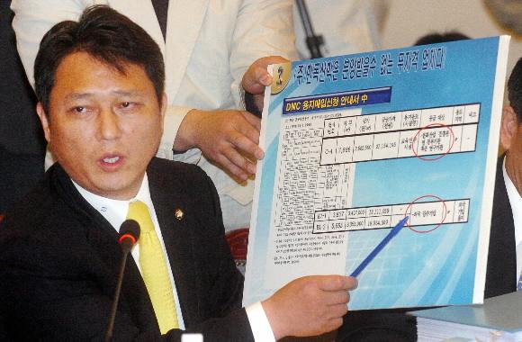 29일 열린 국회 건설교통위의 서울시 국감에서 최재성(대통합민주신당) 의원이 이명박 한나라당 대통령 후보의 서울시장 재임 시절 추진된 사업인 상암동 DMC 관련 의혹에 대해 질의를 하고 있다. 김명국기자 daunso@seoul.co.kr