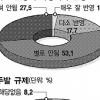 [단독]교실에 갇힌 학생인권