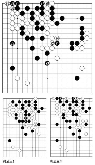 [제17기 비씨카드배 신인왕전 결승전(3국)] 2007 국제신예바둑대항전 개막