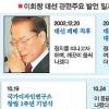 [이회창 대선출마 선언] 대권 3수 3대 ‘장벽’