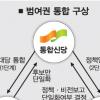 민주·한국 “그쪽의 희망사항” 싸늘