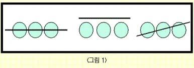 [김미라 교수의 부모들을 위한 교육특강] (26) 긍정적 자아개념 심어주기