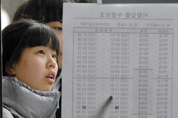 내 자리는 어디쯤… 2008학년도 수능 예비 소집일인 14일 서울 중구 정동 이화여고에서 한 여학생이 수험번호와 고사장 위치를 적시한 번호를 유심히 쳐다보고 있다. 도준석기자 pado@seoul.co.kr