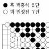 [제17기 비씨카드배 신인왕전-결승전(3국)] 한국,국제아마페어바둑대회 우승