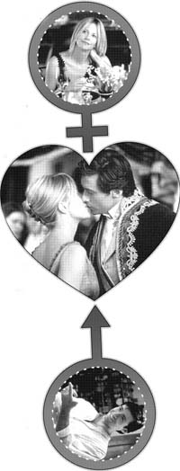 ‘케이트와 레오폴드’