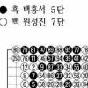 [제17기 비씨카드배 신인왕전-결승전(3국)] 93년생 박정환,생애 첫 타이틀
