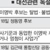 선넘은 ‘독설 경연장’