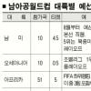 2010월드컵 본격 스타트!