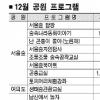 낙엽으로 크리스마스 카드 만들어볼까