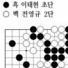[제18기 비씨카드배 신인왕전-본선 1국] 중국 왕시,농심배 3연승