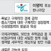 [정책선거 원년으로] (1) 경제·산업 정책