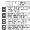 [정책선거 원년으로] (2) 교육·문화 정책