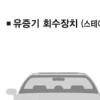 유증기 회수 내년부터 단계적 의무화